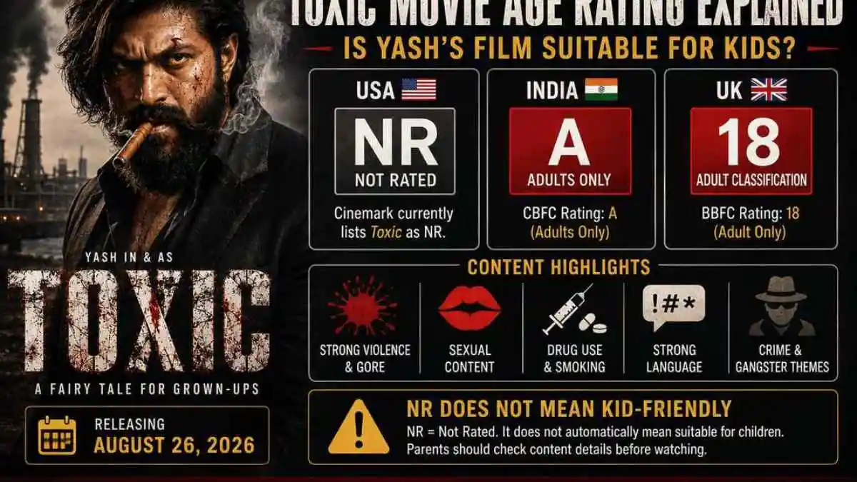Toxic movie age rating explained with USA NR, India A, UK 18 rating and content warnings for parents