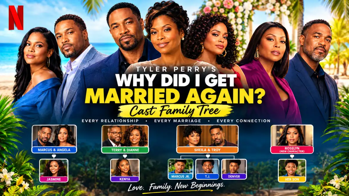 Why Did I Get Married Again Cast Family Tree